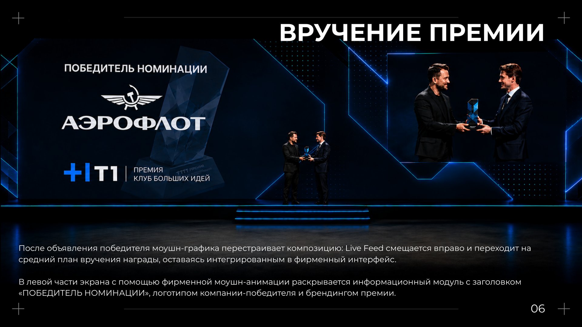 КБИ — слайд 6