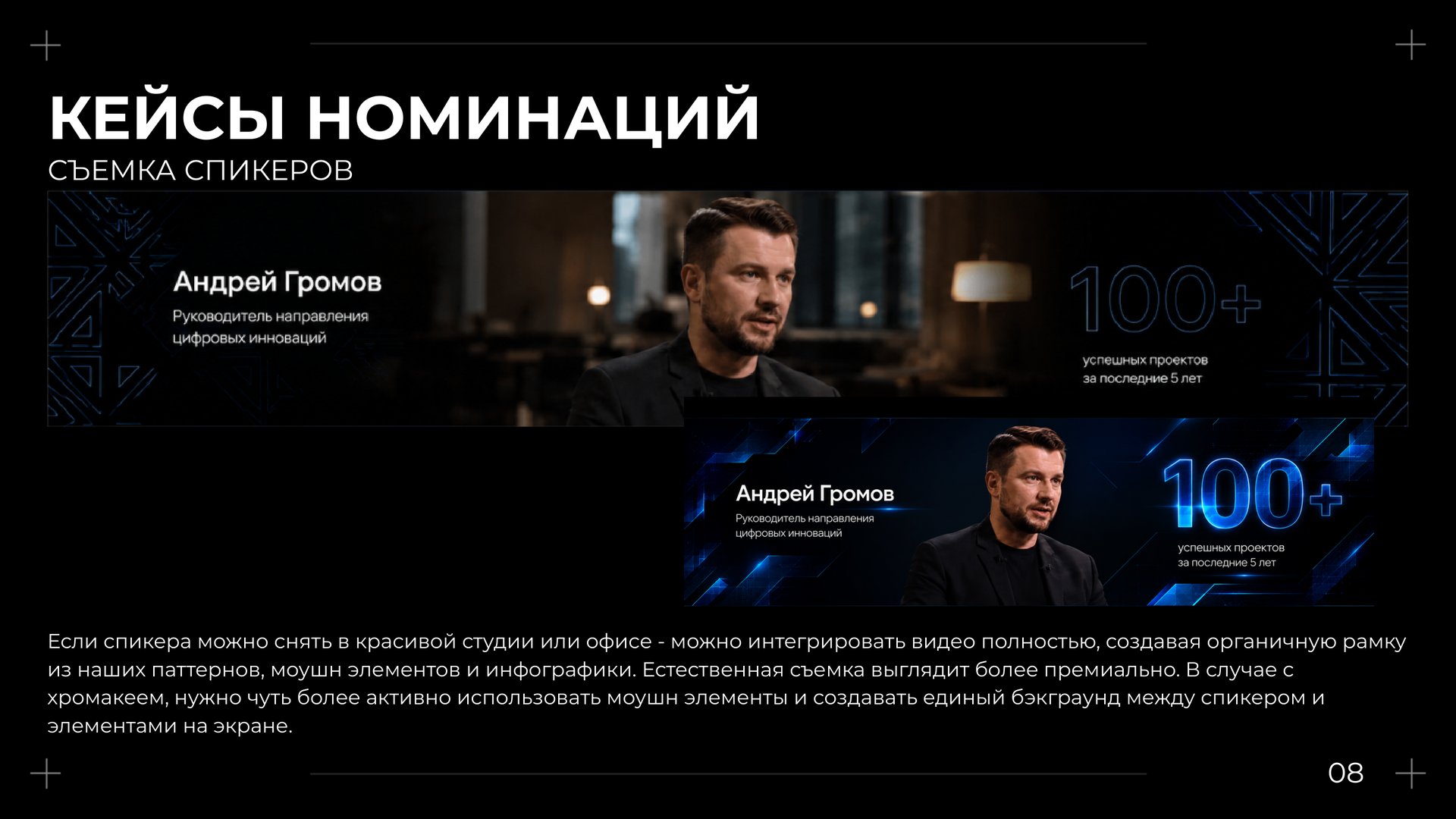 КБИ — слайд 8